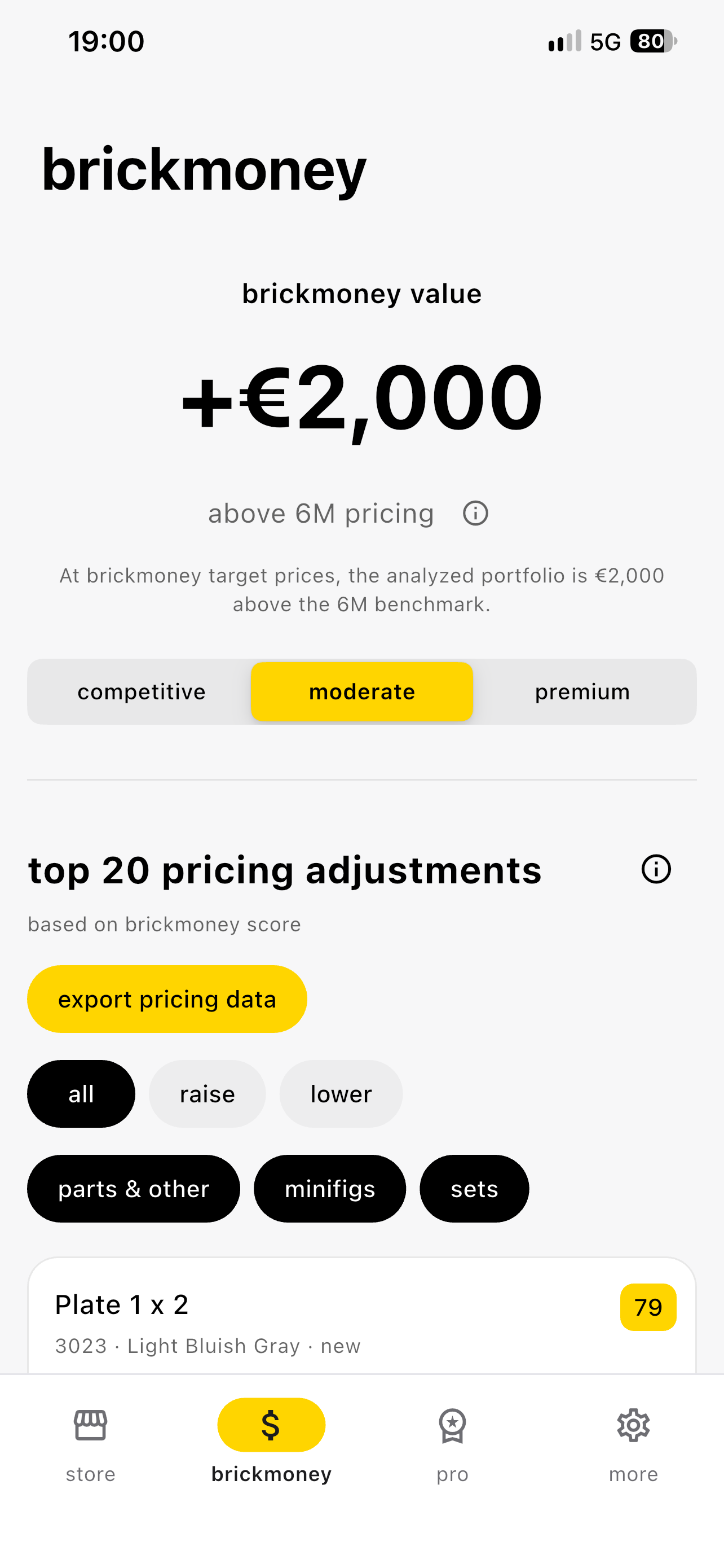 brickmoney portfolio screen showing the moderate strategy with a value of +€2,000 above six-month pricing and the top 20 pricing adjustments